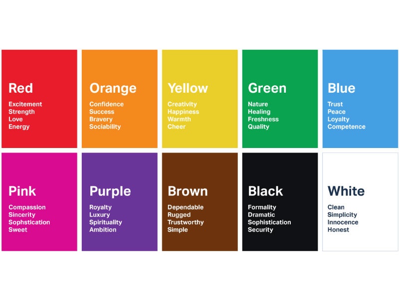 Colors mean something