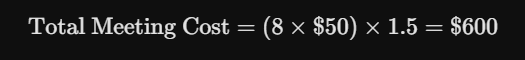 Where n represents the number of attendees present in the room.. For example, if you assemble a cross-functional group of 8 senior operators, each averaging an internal cost of $50 per hour, for a 1.5-hour roadmap alignment sync, the formula renders: